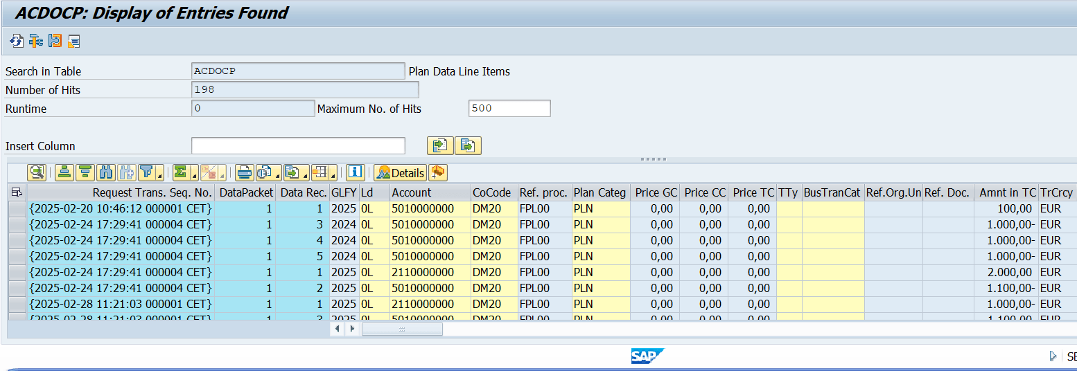 Graphic shows the plan transaction data for controlling planning in SAP S/4HANA – Display of planned values and simulations for cost centers and budgets