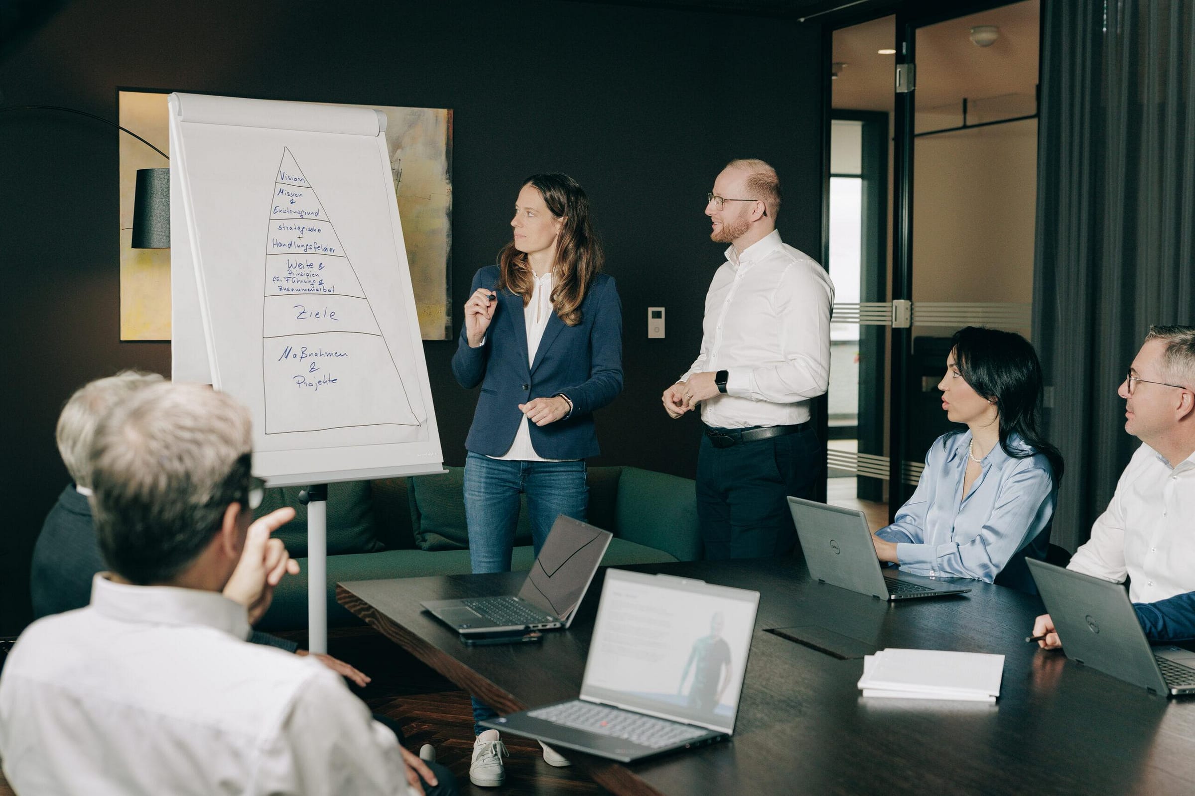 Strategic Leadership at XEPTUM – driven by foresight, expertise, and a commitment to sustainable growth and trust.