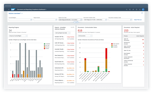 Automatisierung von E-Rechnungen mit SAP Document and Reporting Compliance